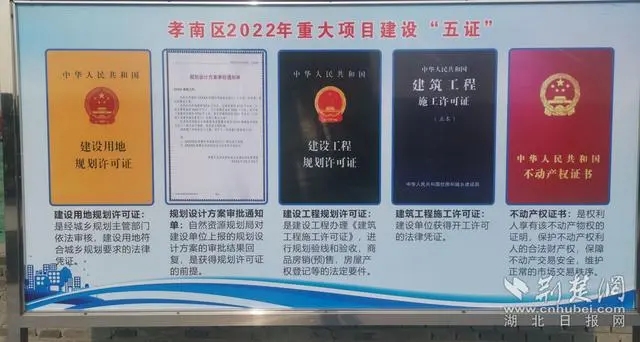 重大項(xiàng)目建設(shè)“五證”。記者 魯偉龍 攝.webp.jpg